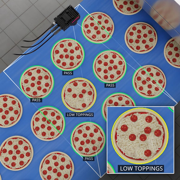 Gocator2D_TargetApplications_NEW_Food