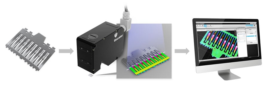 SendYourPart_Emulator_Graphic_0